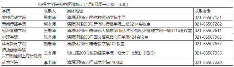 上海体育大学2025年申请考核制学术学位博士研究生招生工作方案