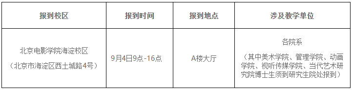 北京电影学院2024级研究生新生入学须知