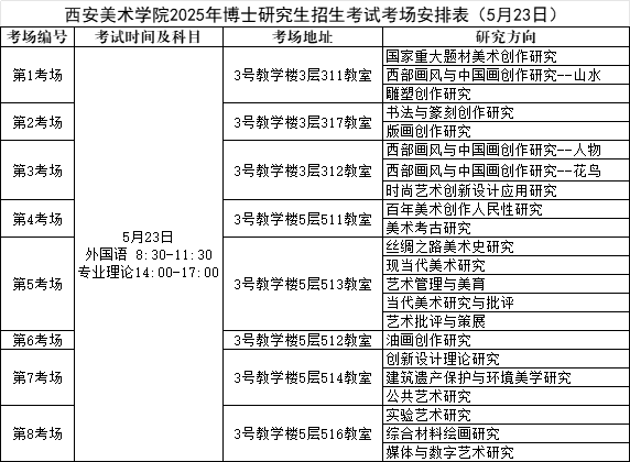 西安美术学院2025年博士研究生招生考试考场安排表
