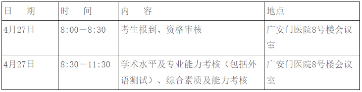 北京中医药大学2026年博士研究生考试复试通知(广安门医院)