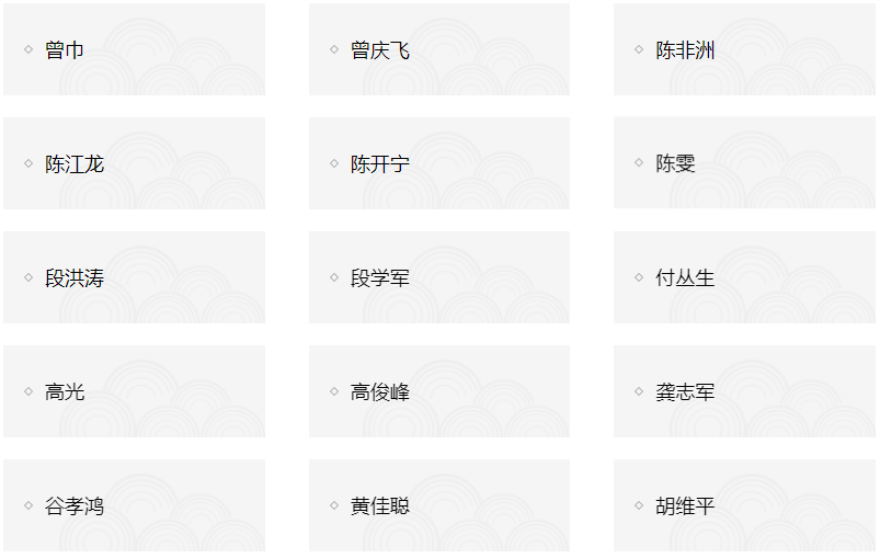 中科院南京学院2026年博士研究生导师名单