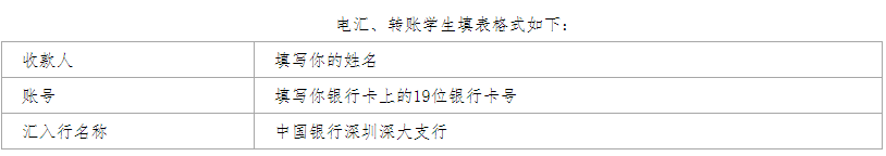 深圳大学2026年博士研究生入学须知