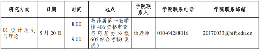 北京服装学院2026年美术学院博士综合考核(复试)时间安排