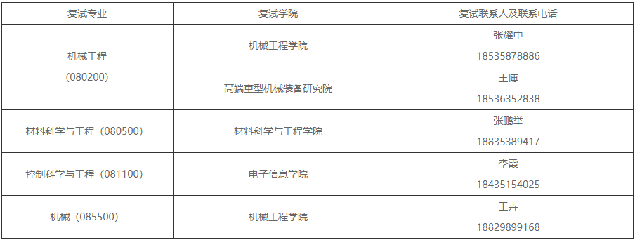 太原科技大学2026年第二批博士研究生招生复试安排的通知
