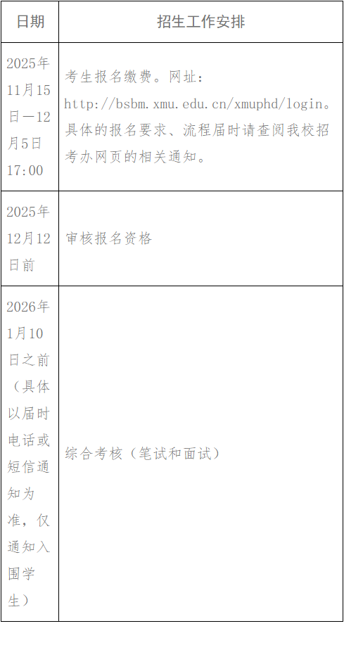 厦门大学南洋研究院2026年博士研究生申请考核选拔办法