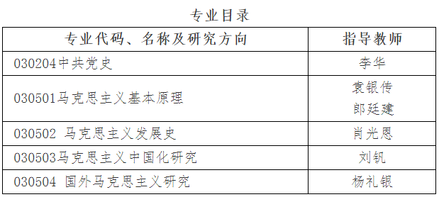 武汉大学2025年招收高校思想政治理论课教师在职攻读马克思主义理论博士学位研究生简章