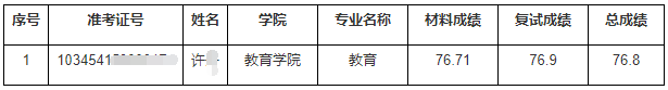 浙江师范大学2024年博士研究生拟录取名单递补公示（三）