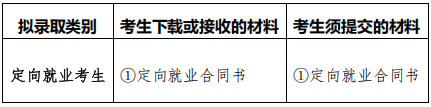 南京大学2026年高校思想政治工作骨干在职攻读博士学位专项计划博士研究生拟录取名单公示