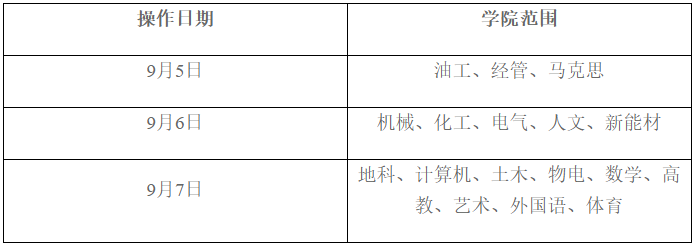 东北石油大学2025级研究生入学培养须知