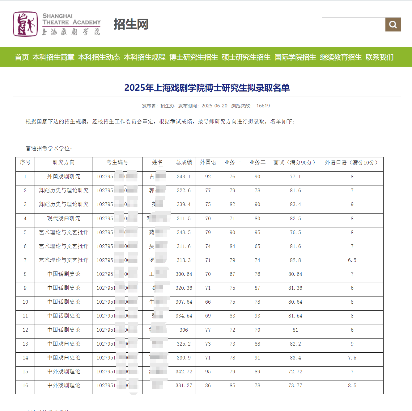 上海戏剧学院2025年博士研究生拟录取名单