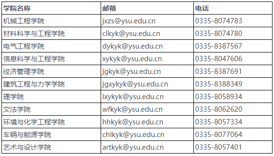 2026年考博燕山大学博士学位研究生招生简章