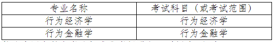 西南财经大学智慧经济科学研究中心2026年博士研究生招生考试实施细则
