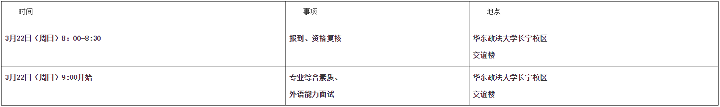 华东政法大学2026年涉外法治专项博士研究生招生复试考核的通知