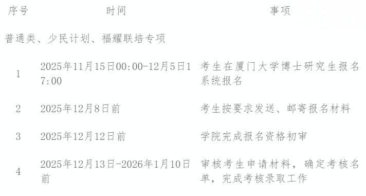厦门大学信息学院(特色化示范性软件学院)2026年博士研究生申请考核选拔办法