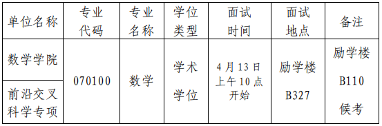 河海大学数学学院关于2026年博士研究生申请审核制招生综合考核工作的通知