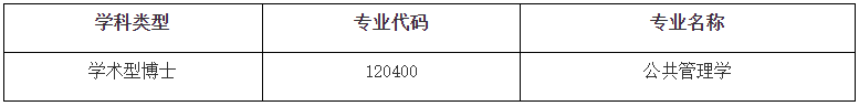 西北工业大学公共政策与管理学院2026年博士研究生招生申请考核制实施方案