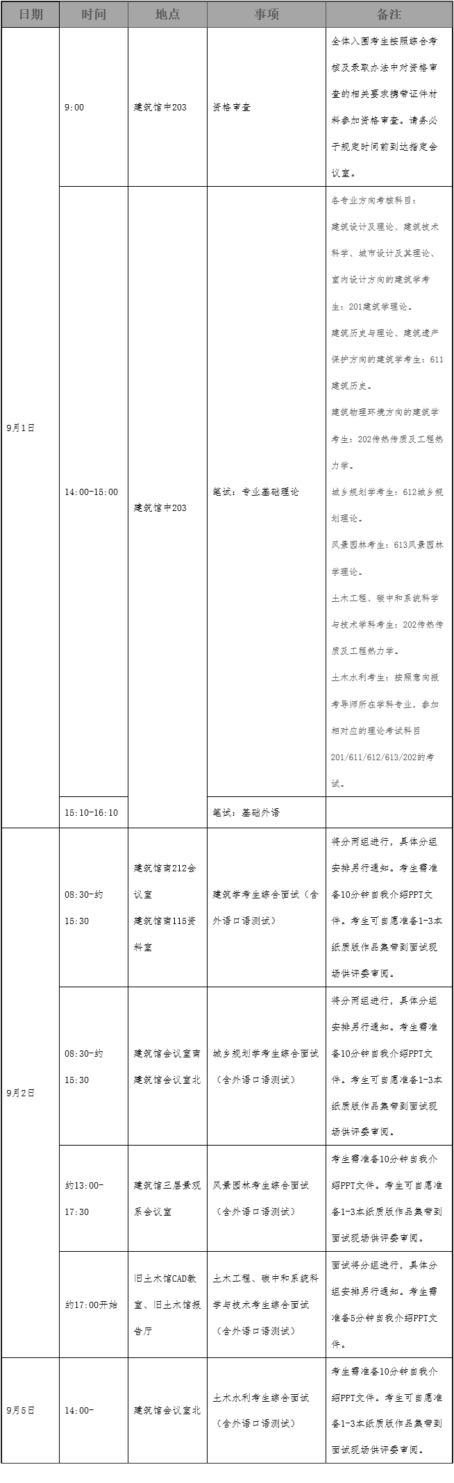 清华大学建筑学院2026年博士研究生招生综合考核及录取办法