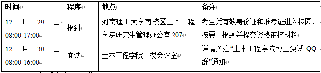 河南理工大学土木工程学院2026年学术型博士研究生招生复试工作细则（第一批次）