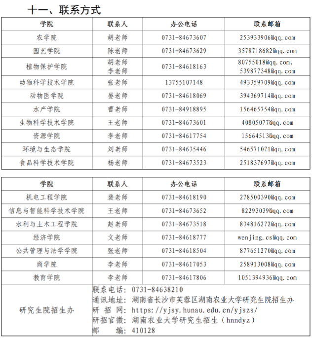 湖南农业大学2025年博士研究生招生简章