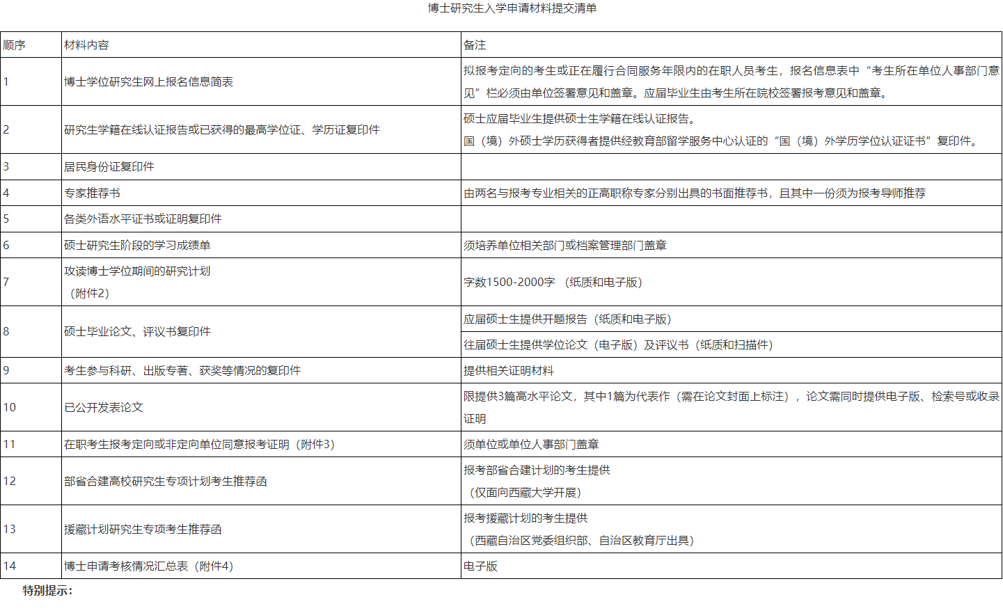 四川大学水利水电学院/山区河流保护与治理全国重点实验室2025年普通招考博士研究生招生简章