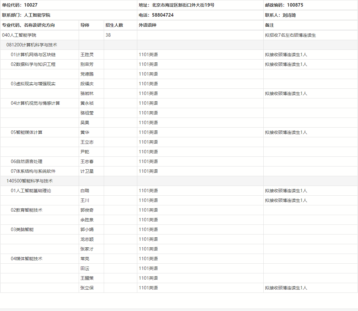 北京师范大学人工智能学院2025年学术学位博士研究生申请考核制实施办法