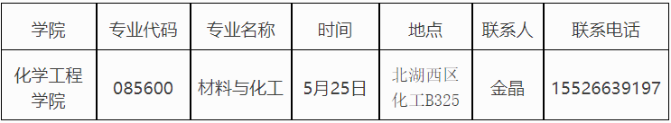 长春工业大学2026年专业型博士研究生招生考核的通知(第一批)