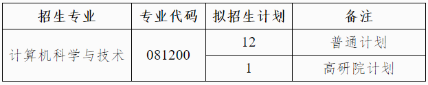西南大学人工智能学院2026年博士招生综合考核实施办法