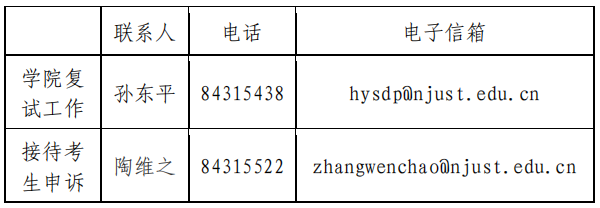 南京理工大学化学与化工学院2026年博士研究生公开招考工作实施细则