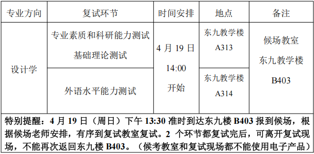 华中科技大学设计学院2026年博士研究生申请考核制综合能力考核工作细则