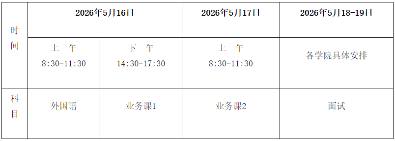 海南师范大学2026年普通招考博士研究生招生考试准考名单及考试须知