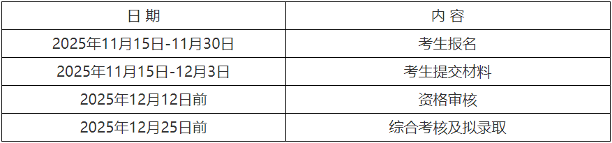 吉林大学交通学院2026年博士研究生申请考核制招生实施细则