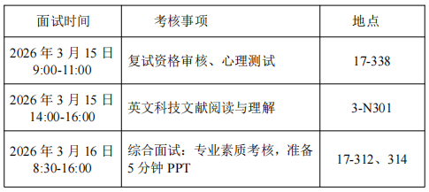 长春中医药大学关于2026年博士研究生招生考试（统考笔试）相关事项的通知