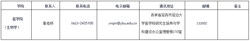 延边大学2025年博士研究生申请审核制招生章程(第五批)