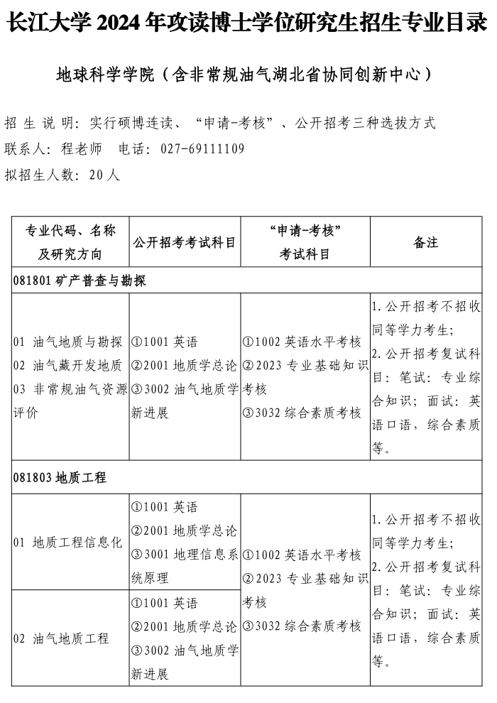 长江大学2024年攻读博士学位研究生招生专业目录