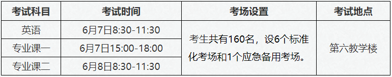 吉首大学2025年博士研究生招生录取工作方案