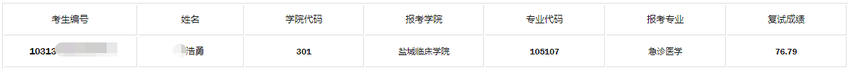 徐州医科大学2026年博士招生拟录取补录公告(二)