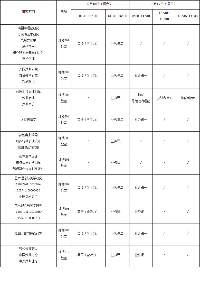 上海戏剧学院2024年博士研究生笔试日程安排及注意事项