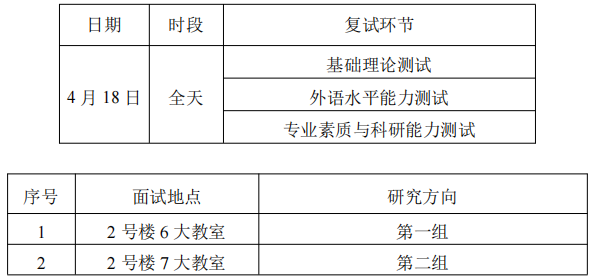 华中科技大学基础医学院2026年博士研究生申请考核制综合能力考核工作细则