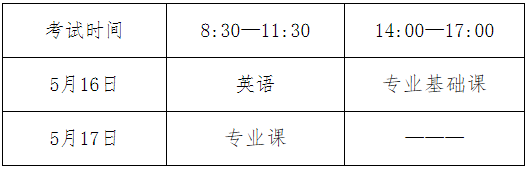 山东科技大学关于2026年博士研究生招生考试的通知