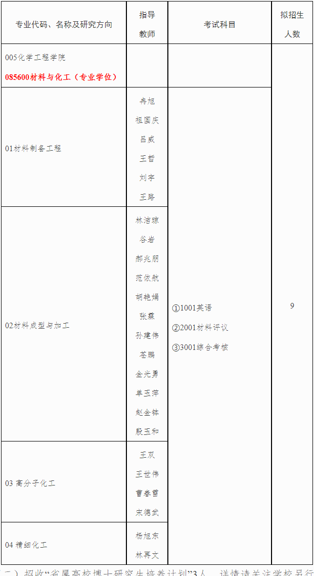 长春工业大学关于开展2026年第二批次博士研究生报名工作的通知