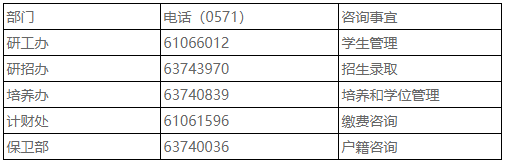 浙江农林大学2026年研究生入学报到须知