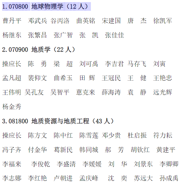 中国石油大学(华东)地球科学与技术学院2027年博士研究生招生资格导师名单