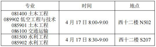 华中科技大学土木与水利工程学院2026年博士研究生申请考核制综合能力考核工作细则