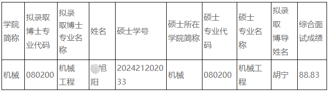 河北工业大学关于调整2026年博士研究生招生拟录取名单的公示