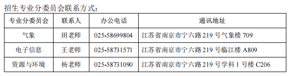 南京信息工程大学2025年专业学位博士研究生招生简章