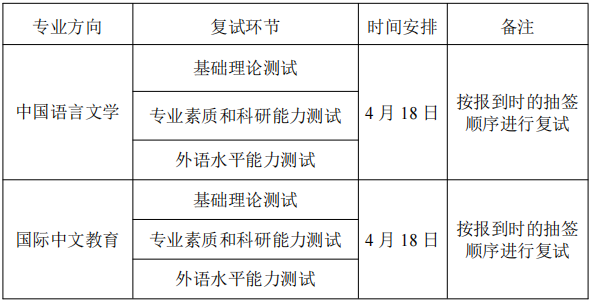 华中科技大学人文学院2026年博士研究生申请考核制综合能力考核工作细则
