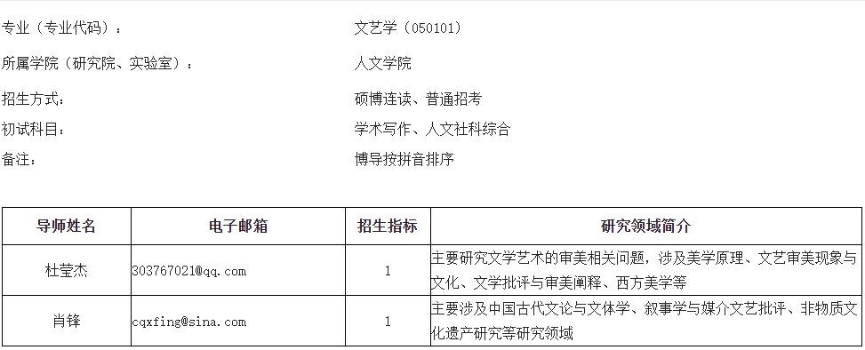 2026年考博中国传媒大学博士研究生招生专业目录