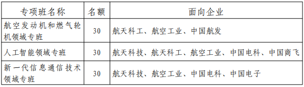 南京航空航天大学2026年在职工程类专业学位博士研究生招生工作通知