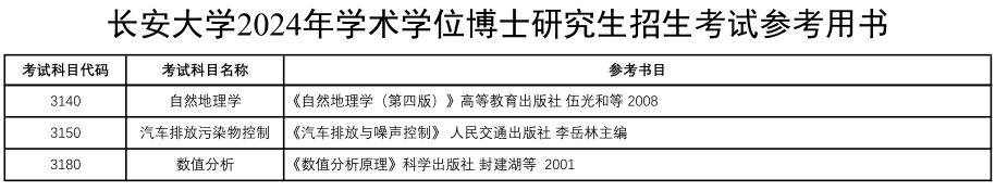 长安大学2024年博士研究生招生考试参考书目