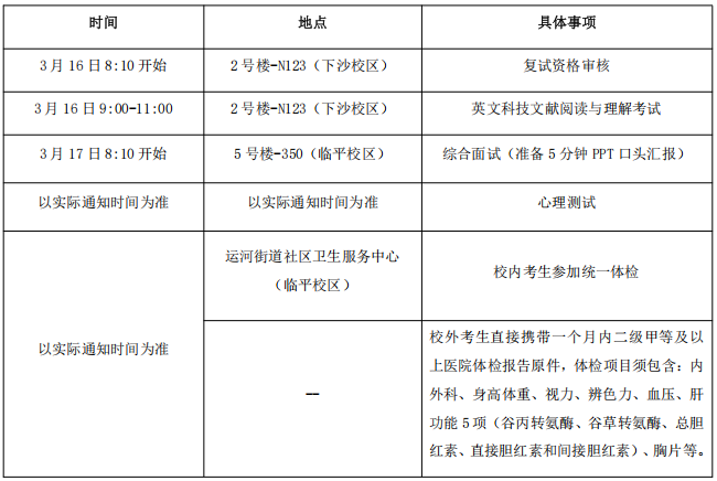 浙江理工大学艺术与设计学院2026年申请考核制博士研究生招生综合面试工作方案